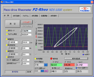 動的粘弾性測定装置測定画面